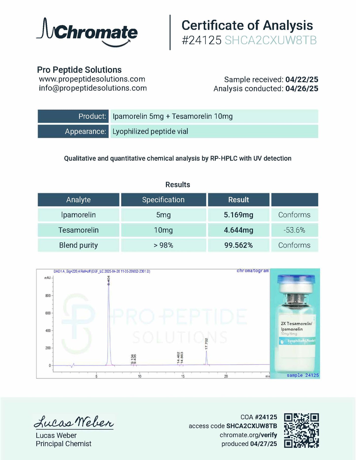 2X Blend | Tesamorelin (5mg)/Ipamorelin (5mg)