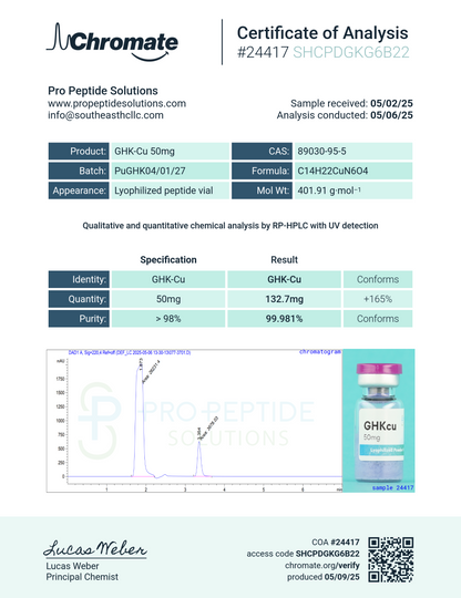 GHK-Cu (125mg)