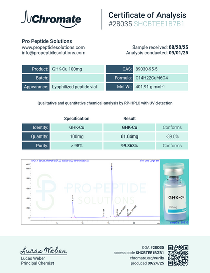 GHK-Cu (50mg)