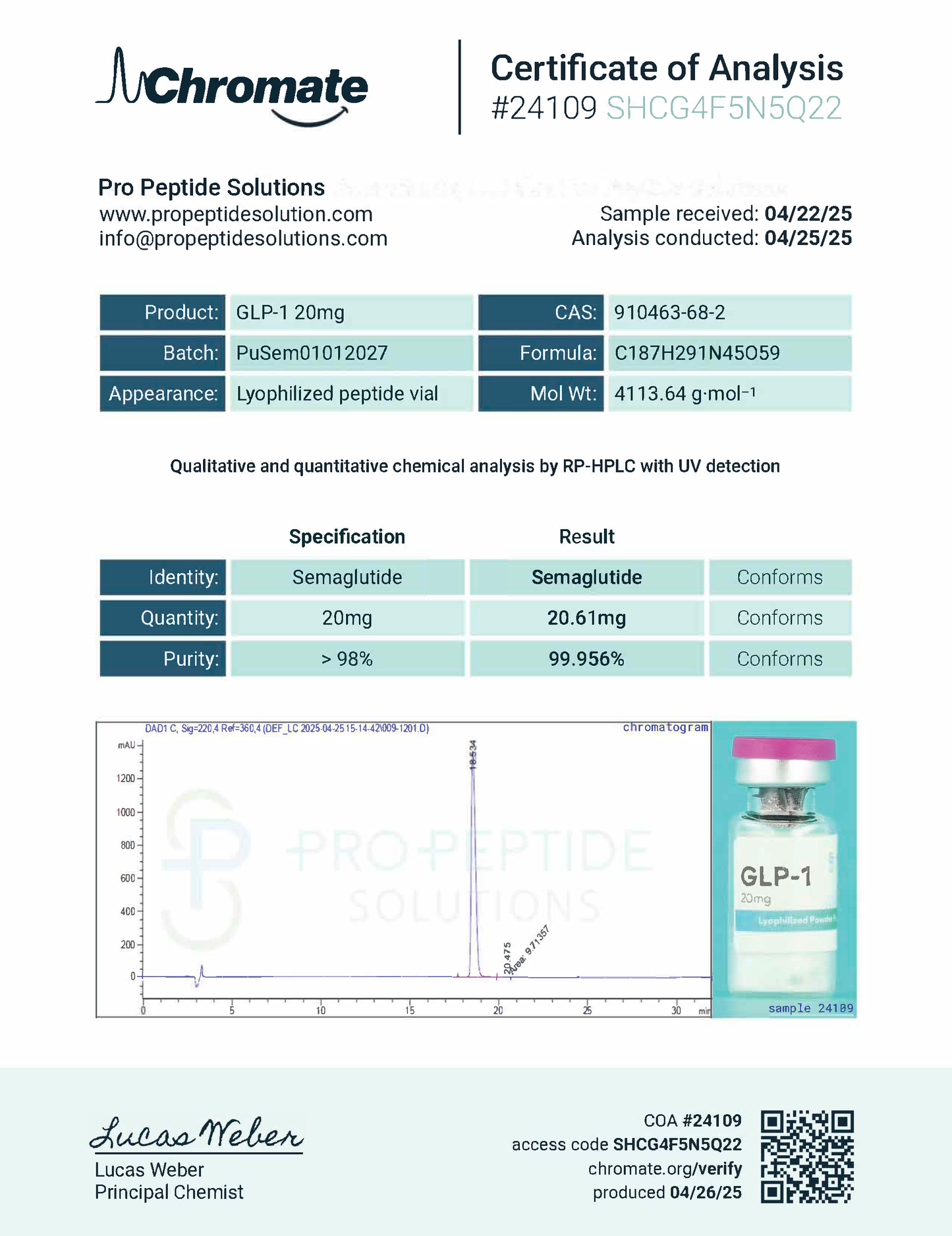 GLP-1 (S) (20mg)