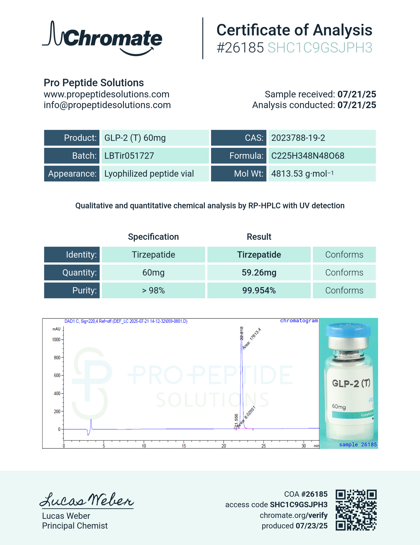 GLP-2 (T) (60 mg)