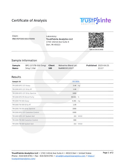 Wolverine | BPC-157 (10mg)/TB-500 (10mg)